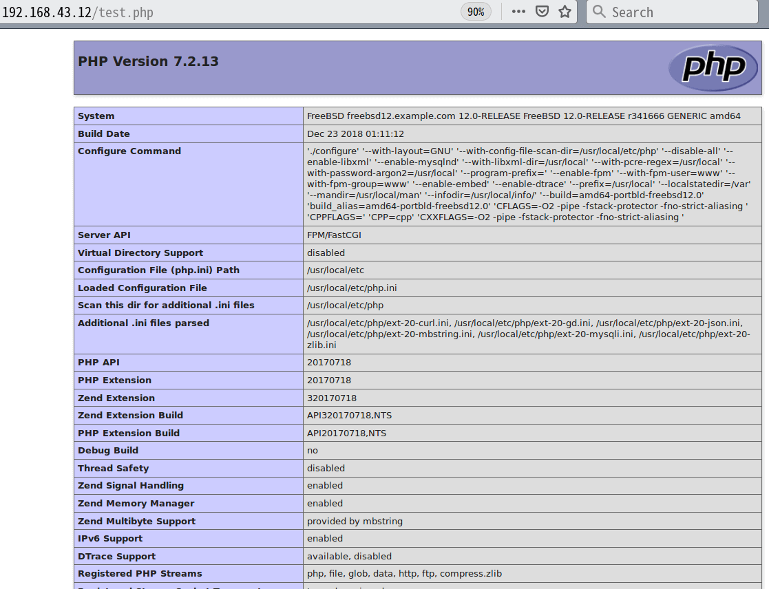 Настройка php-fpm - записная книжка инженера программиста