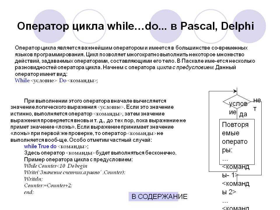 Язык pascal цикл. Операторы цикла do while. Операторы цикла Pascal. Цикл while Паскаль. Оператор цикла while в Паскале.