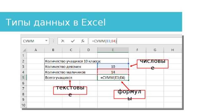 Microsoft Excel предлагает множество полезных функций, с помощью которых можно легко и быстро обрабатывать различные данные Однако их применение не ограничивается только числами, они могут быть использованы с ячейками, содержащими текст Ниже представ