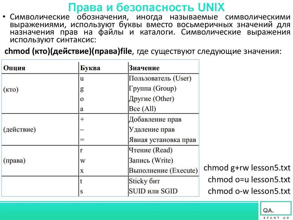 Установка lsyncd в unix/linux | linux-notes.org