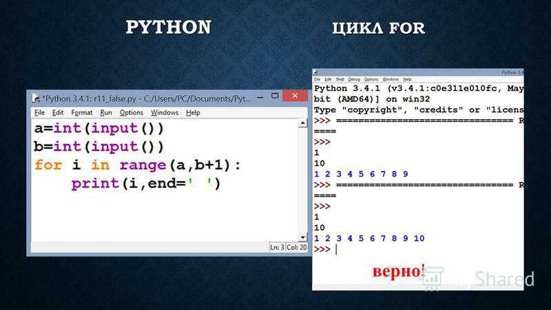 Цикл for python - примеры для новичков: синтаксис, вложенный, выход break, итерация, по списку, функции и по словарю