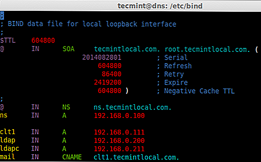 Настройка dnssec на bind. защита dns ответов на сервере linux