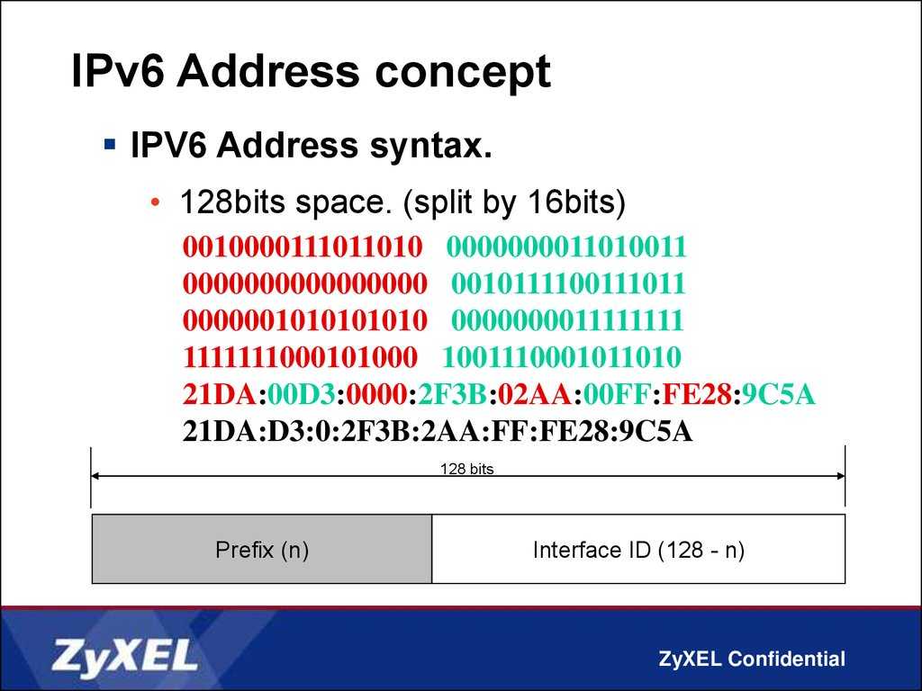 Адреса ipv6 - типы адресов: локальные и глобальные