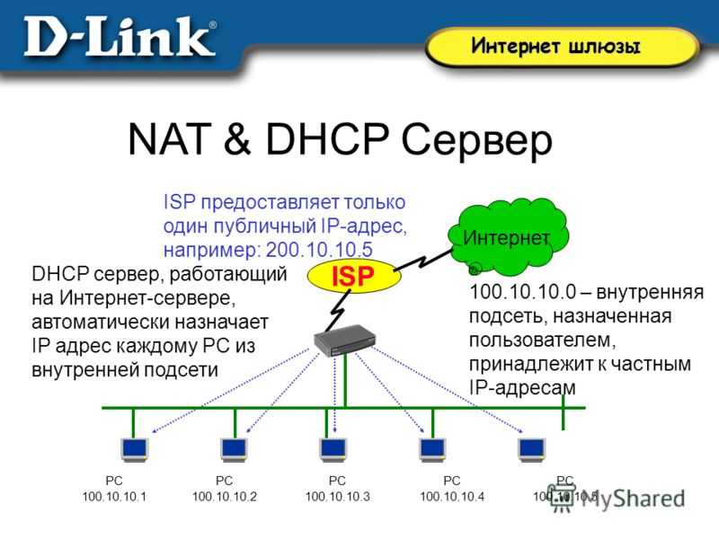Настройка сети в linux с помощью netplan