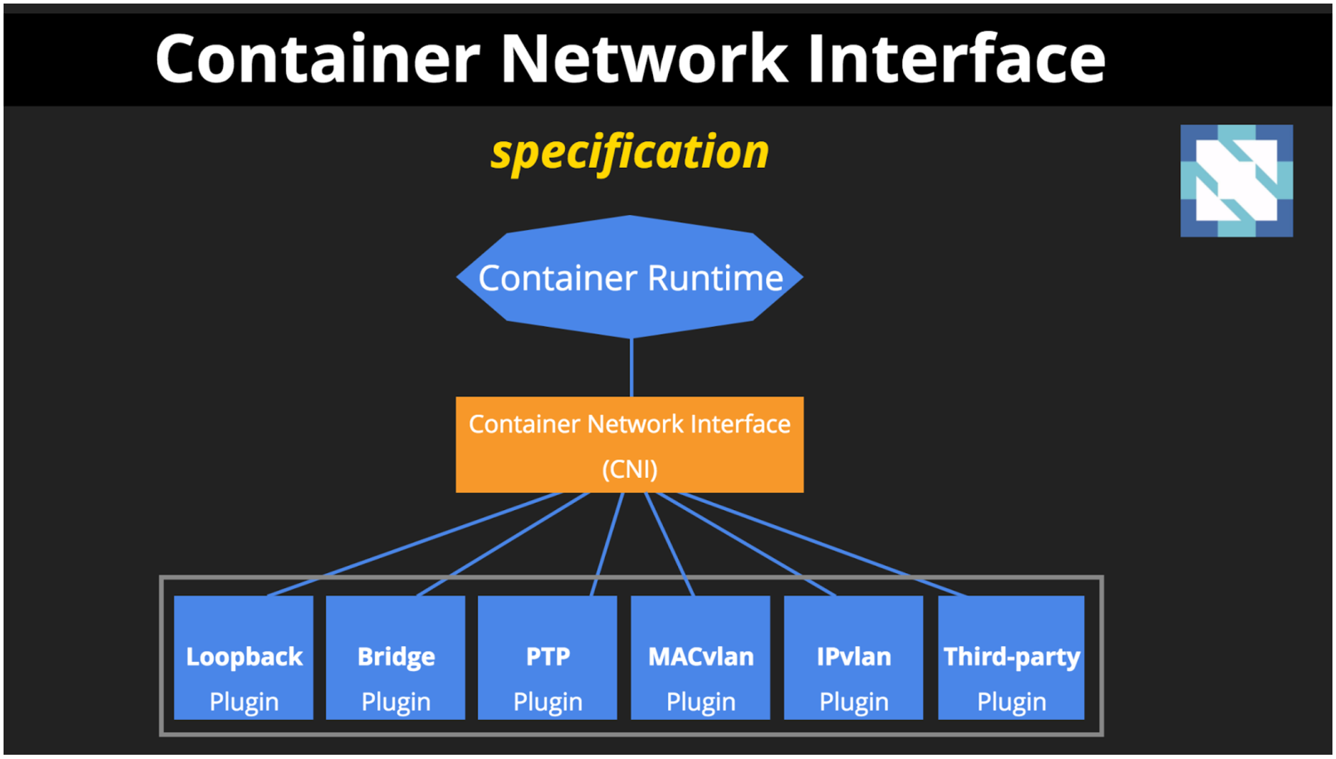 Post-installation steps for linux | docker documentation