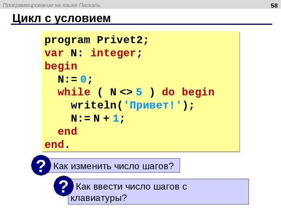 Найти максимальное в паскале. Программирование циклов на Паскале. Пример программы на Паскале с циклом while. Паскаль (язык программирования). Паскаль программирование язык программирования.