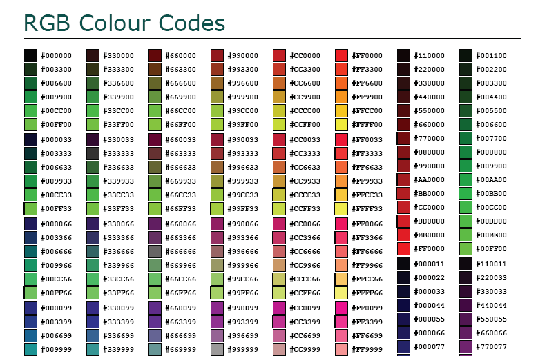 Rgb код зеленого цвета 255 0. Таблица РГБ цветов. Таблица цветов html. Цветовая палитра для монитора. Коды зеленого цвета.