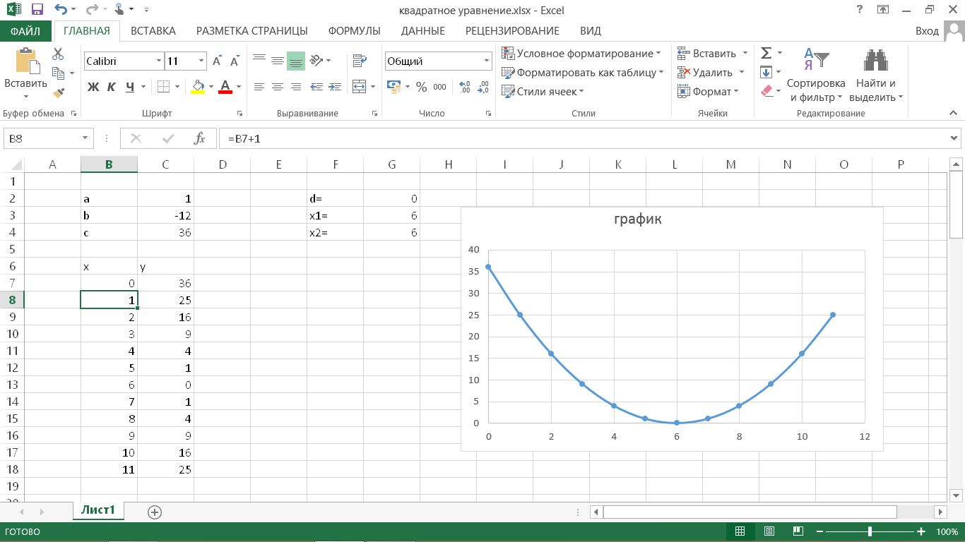 Уравнения в excel. Графическая система уравнений в эксель. Решение квадратных уравнений в Exel. Как решать уравнения в эксель. Решение квадратного уравнения в экселе с графиком.