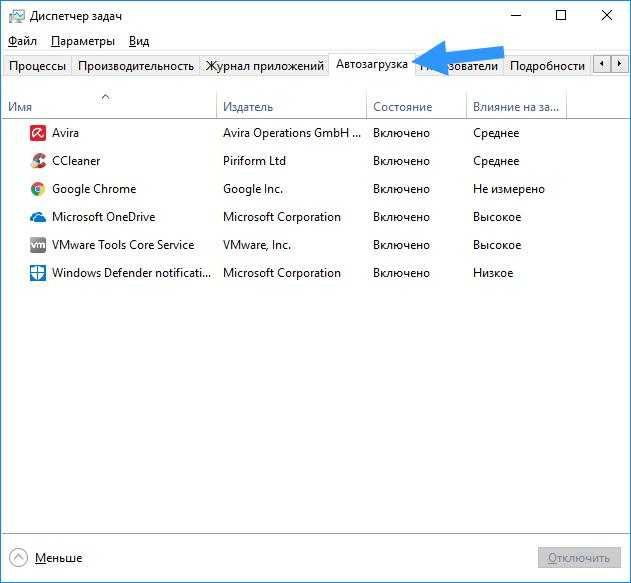 Comphome | как добавить программу в автозагрузку windows 7