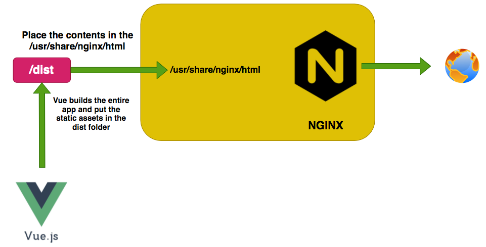 Nginx - предотвращение изображения hotlinking