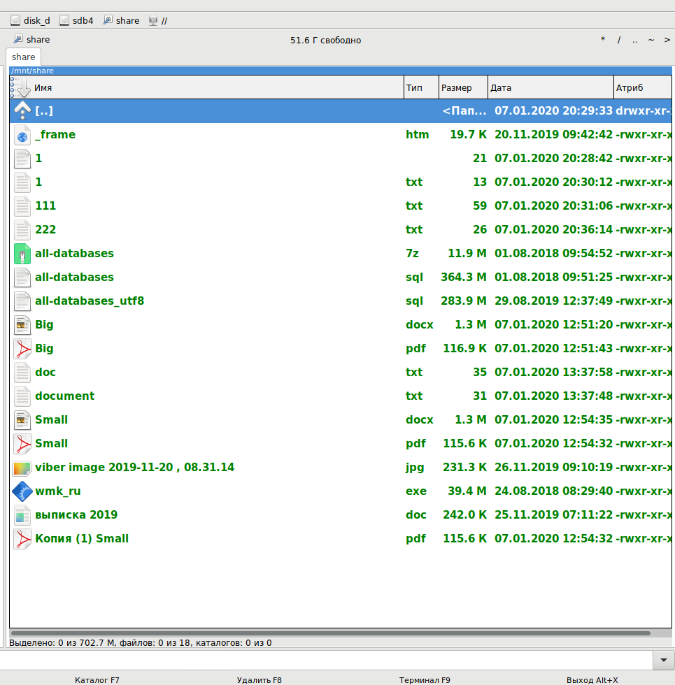 57 инструментов командной строки для мониторинга производительности linux