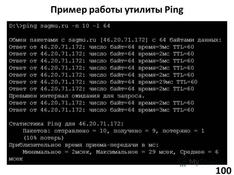 Ping 100. Утилиты Ping. Утилита Ping пакеты. Ping примеры использования.