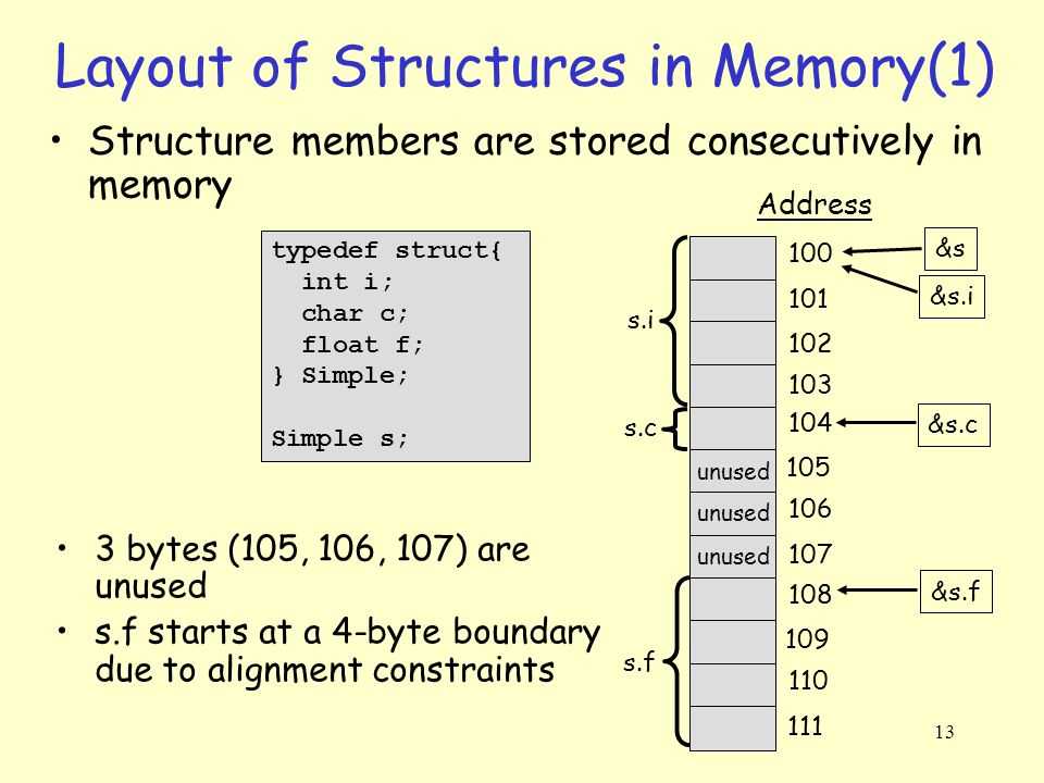 C++. структуры и наследование. структуры и полиморфизм. абстрактная структура. перегрузка операторов в структурах. статические методы в структурах | bestprog
