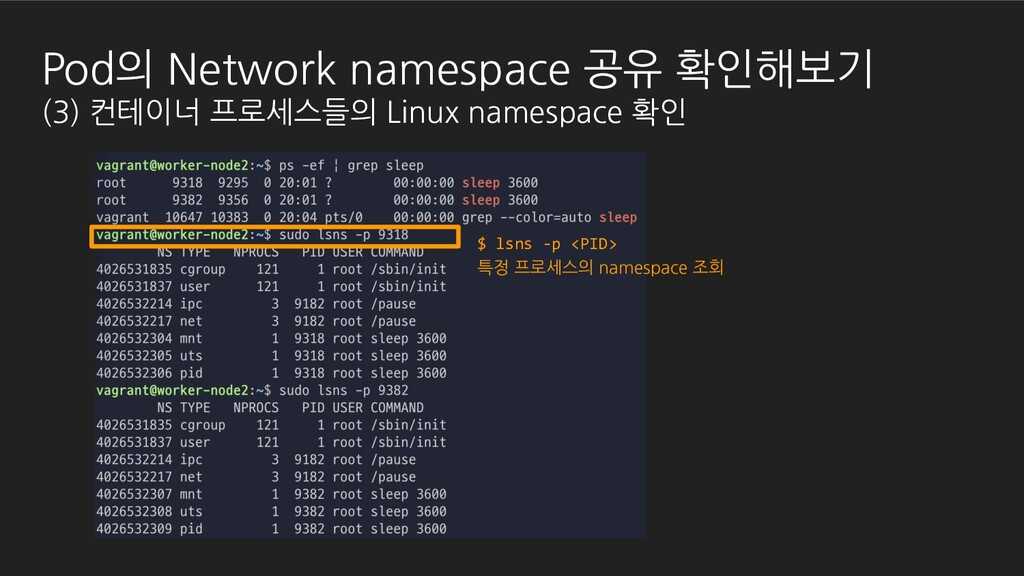 How to use linux network namespace