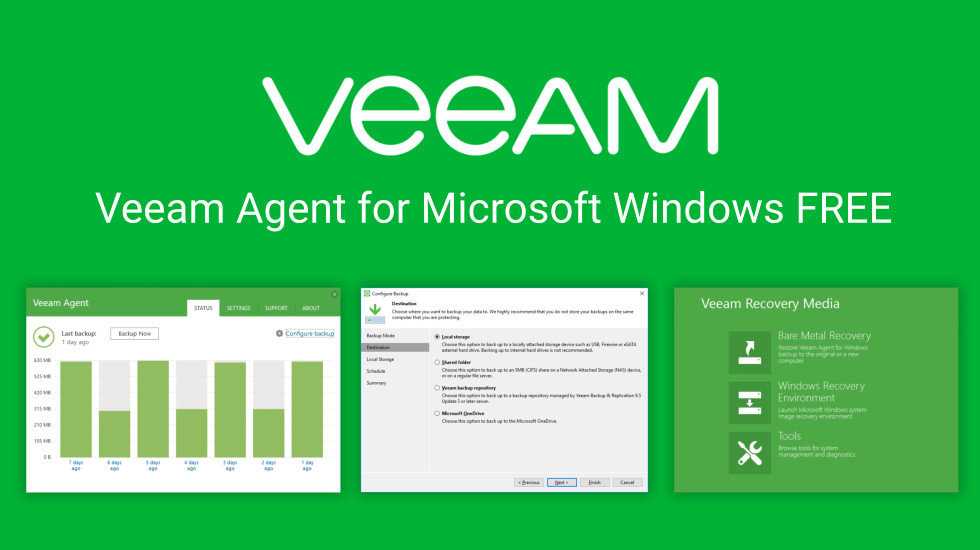 Программа резервного копирования veeam endpoint backup free. резервное копирование в veeam agent for microsoft windows free
