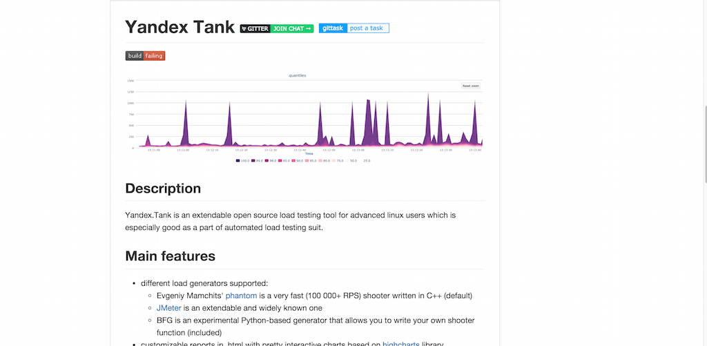 Нагрузочное тестирование c yandex.tank и jmeter · github