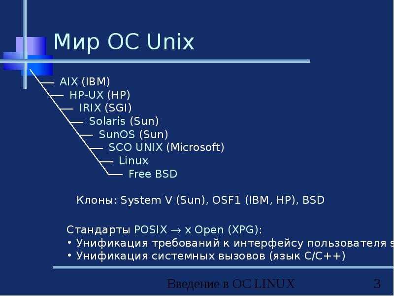Сравнение linux и unix