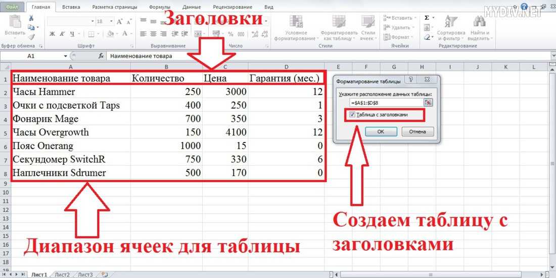 Как сделать наименование таблицы в excel? - t-tservice.ru