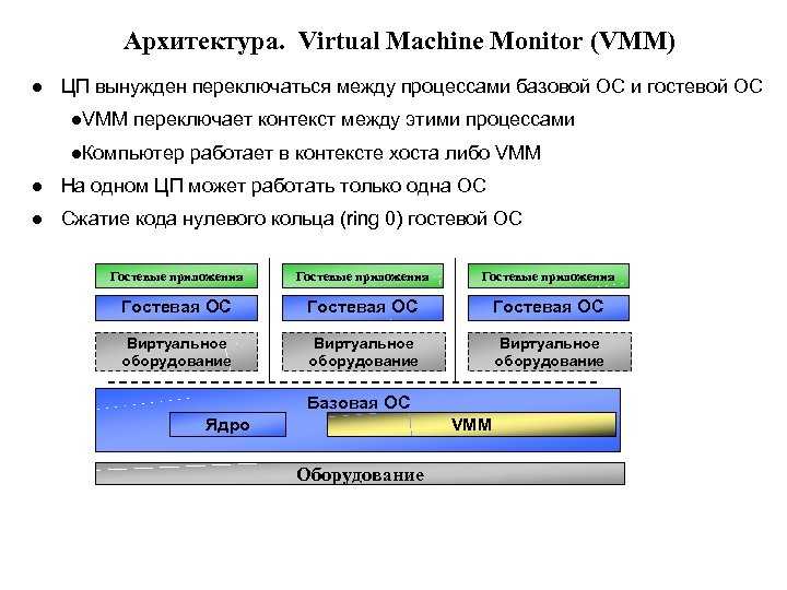 Например, как прикажете поступать, если нужно перенести виртуальную машину Hyper-V нового формата VHDX на VMware или наоборот Конечно, можно пойти окольными путями, преобразовать диск VHDX в старый VHD