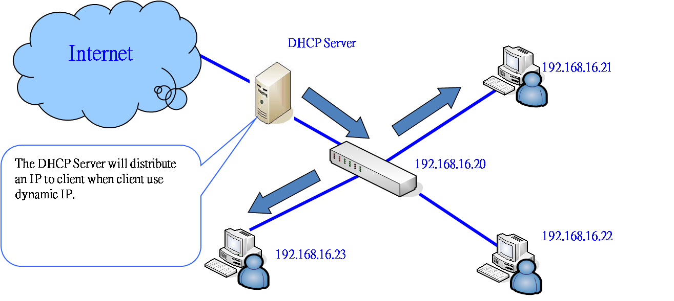 Присоединение и отсоединение базы данных (sql server) - sql server | microsoft docs