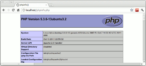 Как установить linux, apache, mysql, php (lamp) в ubuntu 16.04