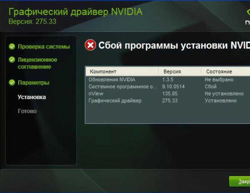 Почему не установиться nvidia. Сбой программы NVIDIA. Установка и обновление драйверов. Ошибка при установке драйвера NVIDIA. Не обновляются драйвера нвидиа.