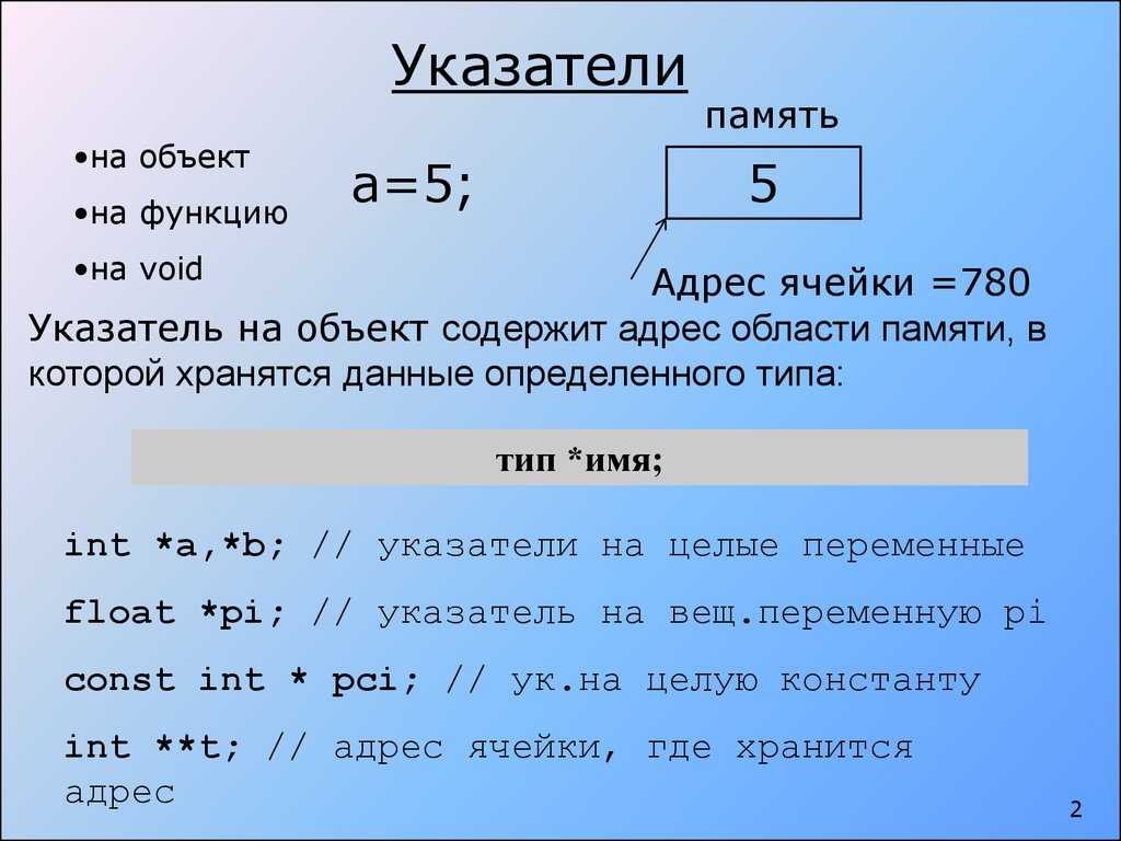 Грамматический анализ c ++ часто указатели и постоянные указатели - русские блоги