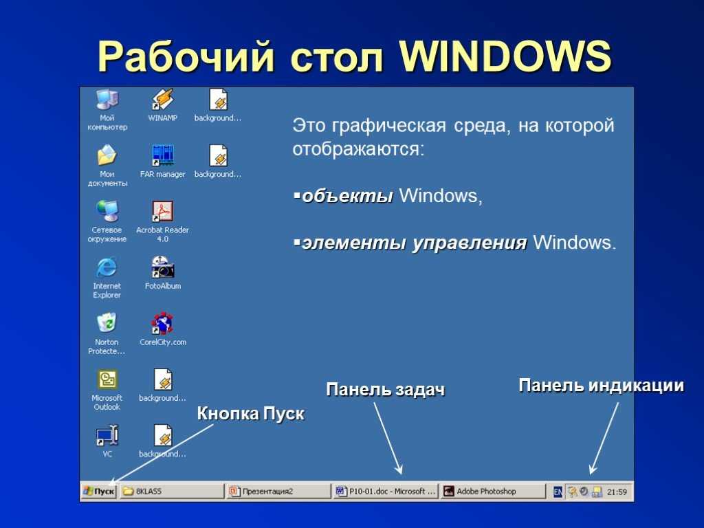 Окна и вкладки, как переключаться между окнами с помощью клавиатуры блог ивана кунпана