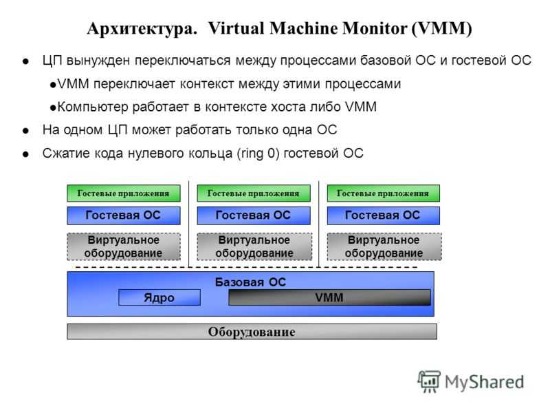 Создание виртуальной машины в hyper-v | microsoft docs