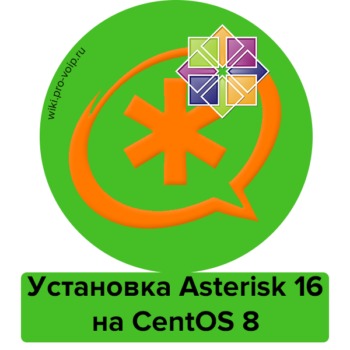 Файлы конфигурации asterisk | база знаний | asterisk.ru