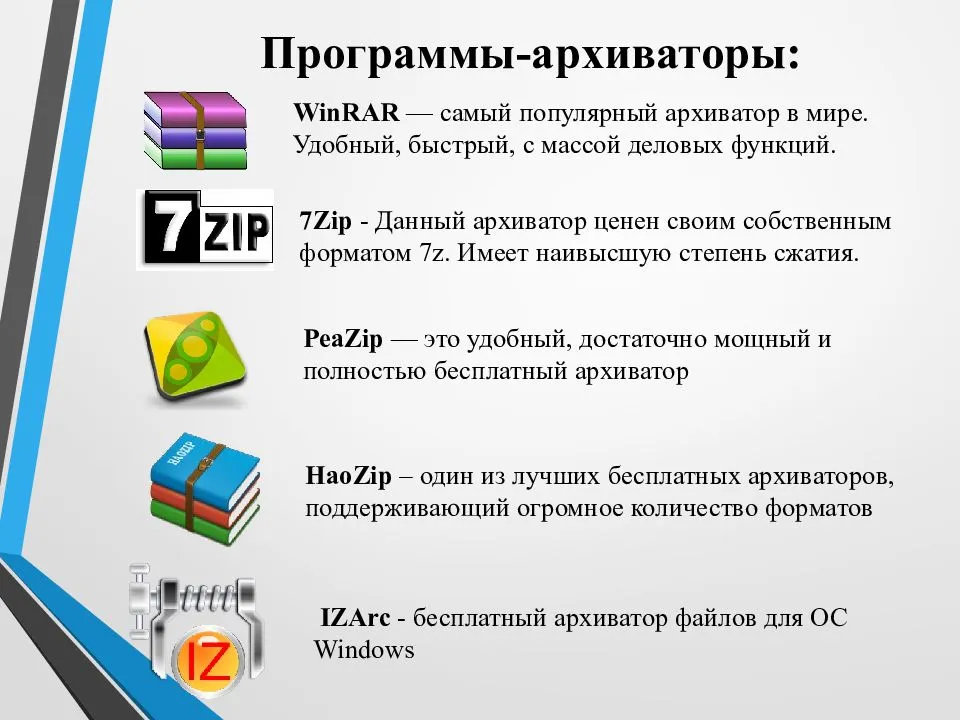 Сравнение архиваторов winrar (винрар) и 7zip (7зип)