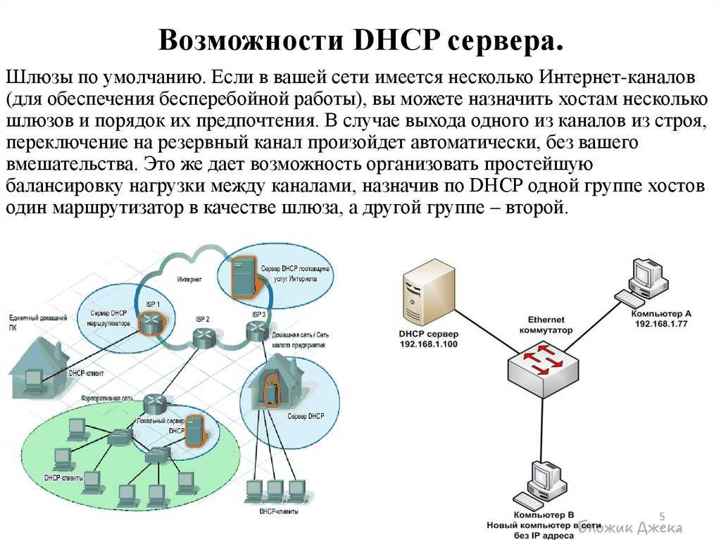 Основы dhcp (протокол динамического конфигурирования узлов) | microsoft docs