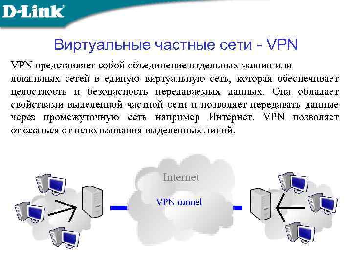 Устранение проблемы подключения vpn типа "сеть — сеть" azure - azure vpn gateway | microsoft docs