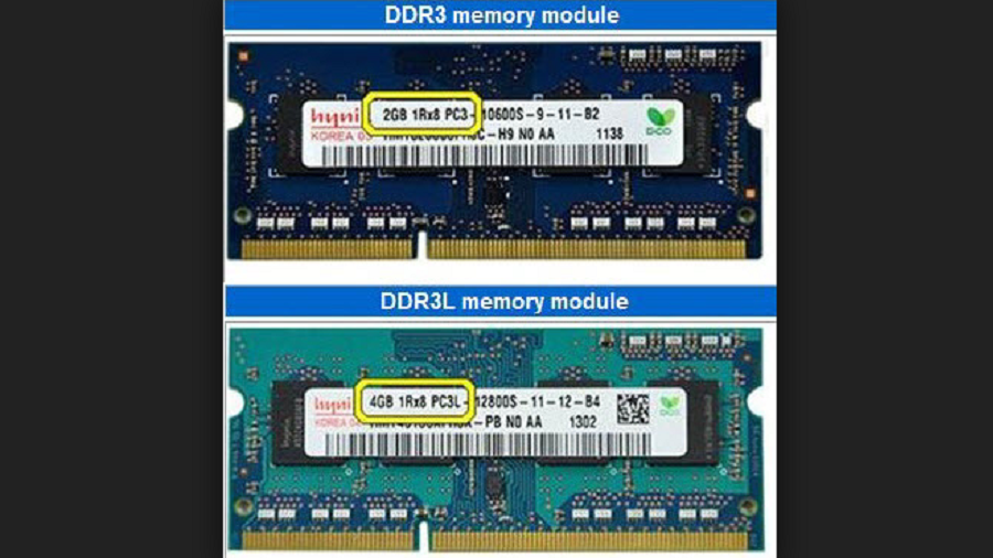 Оперативная память компьютера — как увеличить объем правильно — ddr3, ddr4