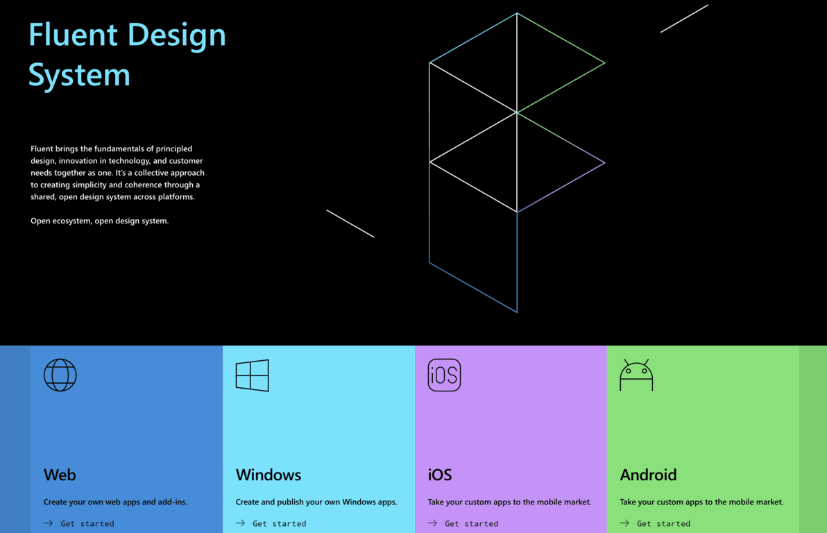 Эволюция дизайна интерфейсов операционных систем с 1981 по 2009 годы / хабр