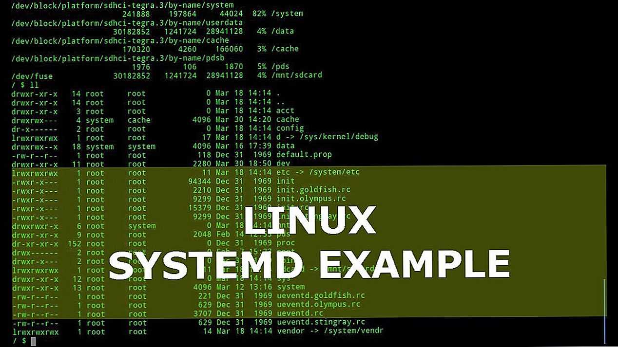 Sdb:systemd — opensuse wiki
