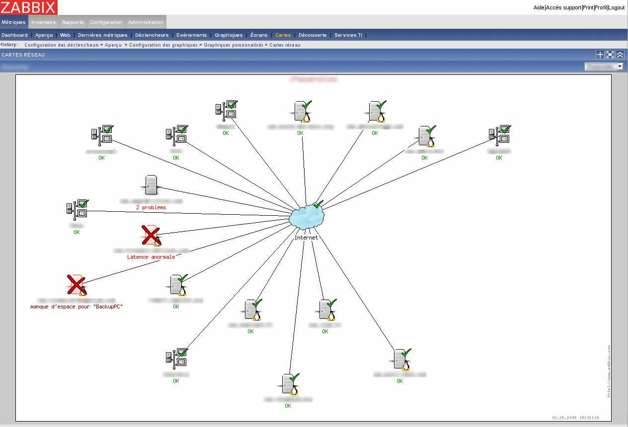 Интерактивная карта zabbix