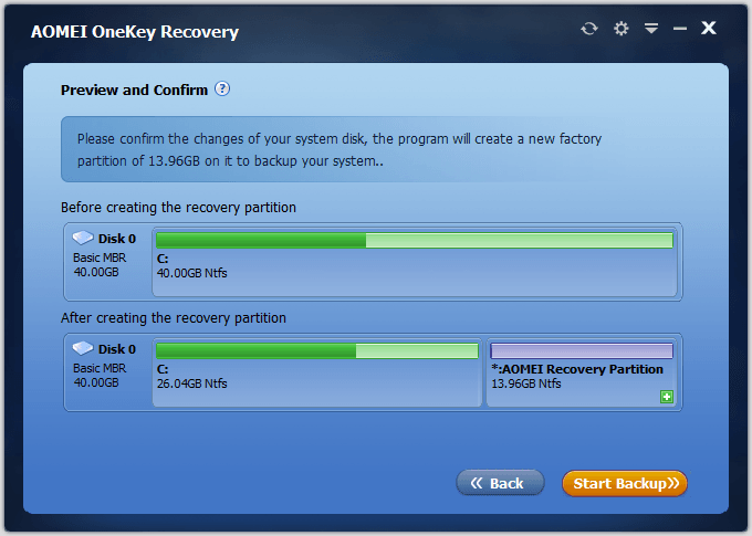 Best one key recovery solution for windows︱aomei onekey recovery