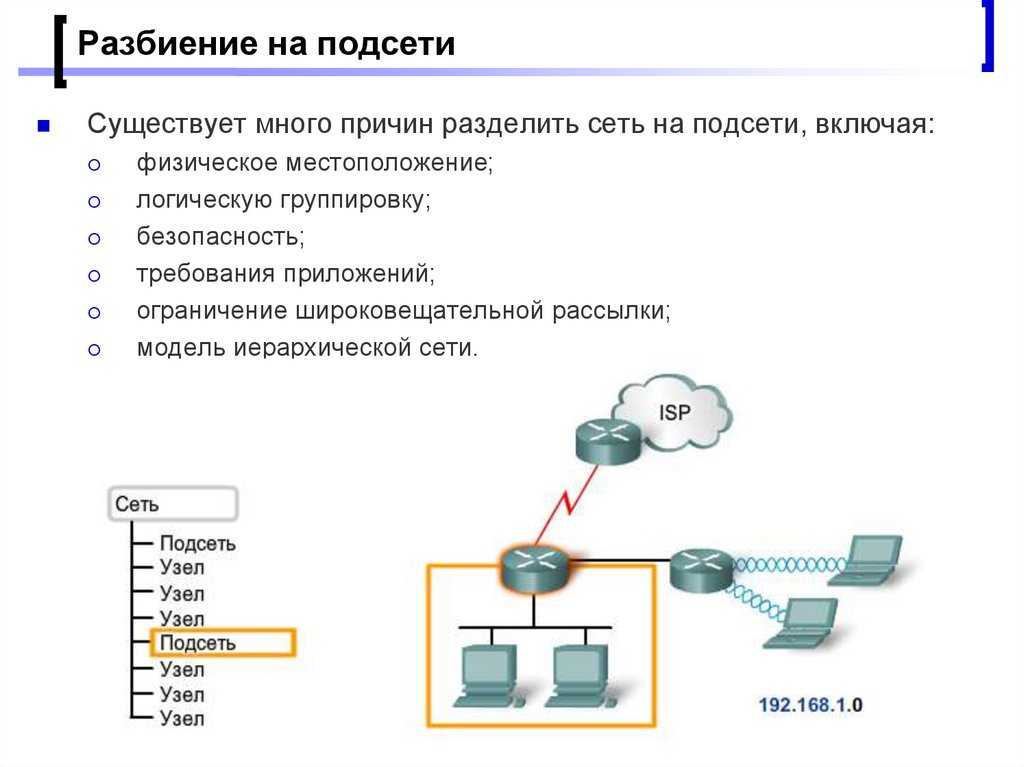 Как определить количество подсетей по схеме