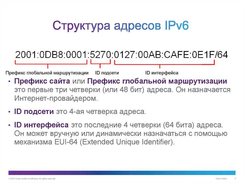 Ipv6 (internet protocol version 6) — национальная библиотека им. н. э. баумана