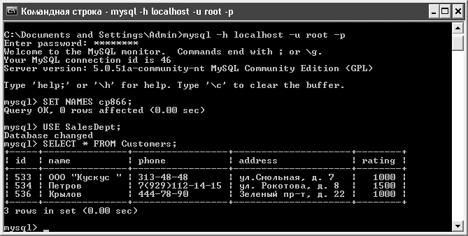 Cоздать пользователя mysql в linux и дать права на базу