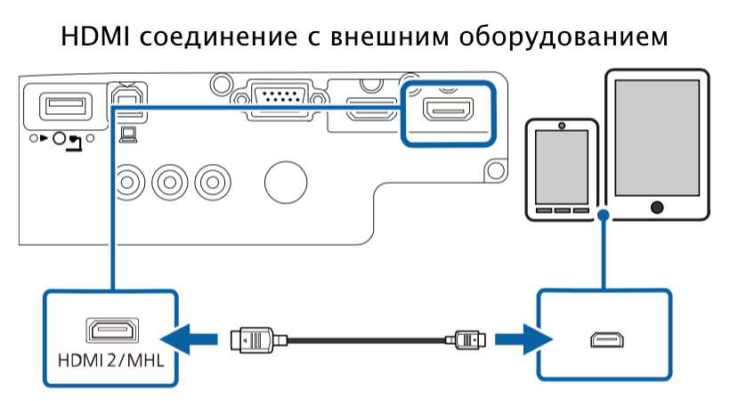 20 удивительных технологий будущего, которые изменят мир в ближайшие 30 лет