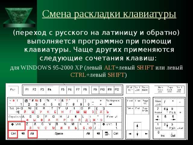 Не меняется язык на клавиатуре виндовс 10: не переключается язык – windowstips.ru. новости и советы