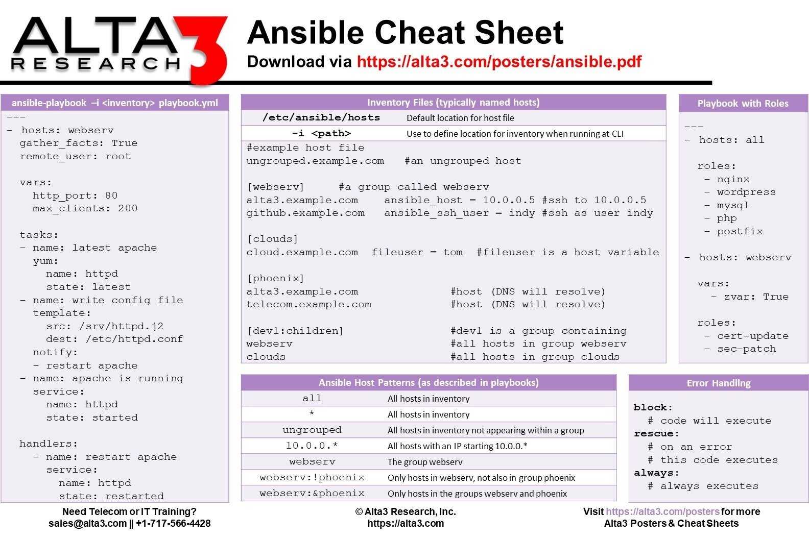 Начиная с версии 15 в Ansible была доабвлена возможность хранения секретных данных, таких как пароли или RSA ключи, в зашифрованных файлах - vault хранилище Для работы с такими хранилищами используется утилита ansible-vault, которая принимает два основных