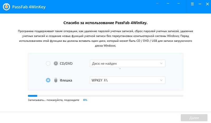✅ 5 способов ограничить возможности пользователя windows 10 - wind7activation.ru
