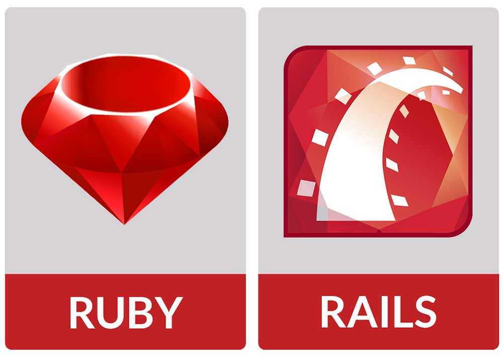 Ruby style guide