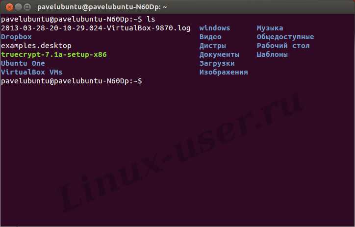 Примеры команды ls в linux