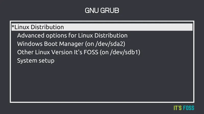 Установка gitlab-runner-а в unix/linux | linux-notes.org