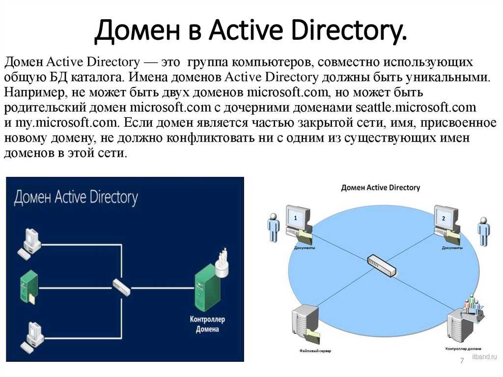 Описание страниц мастера установки и удаления доменных служб active directory | microsoft docs
