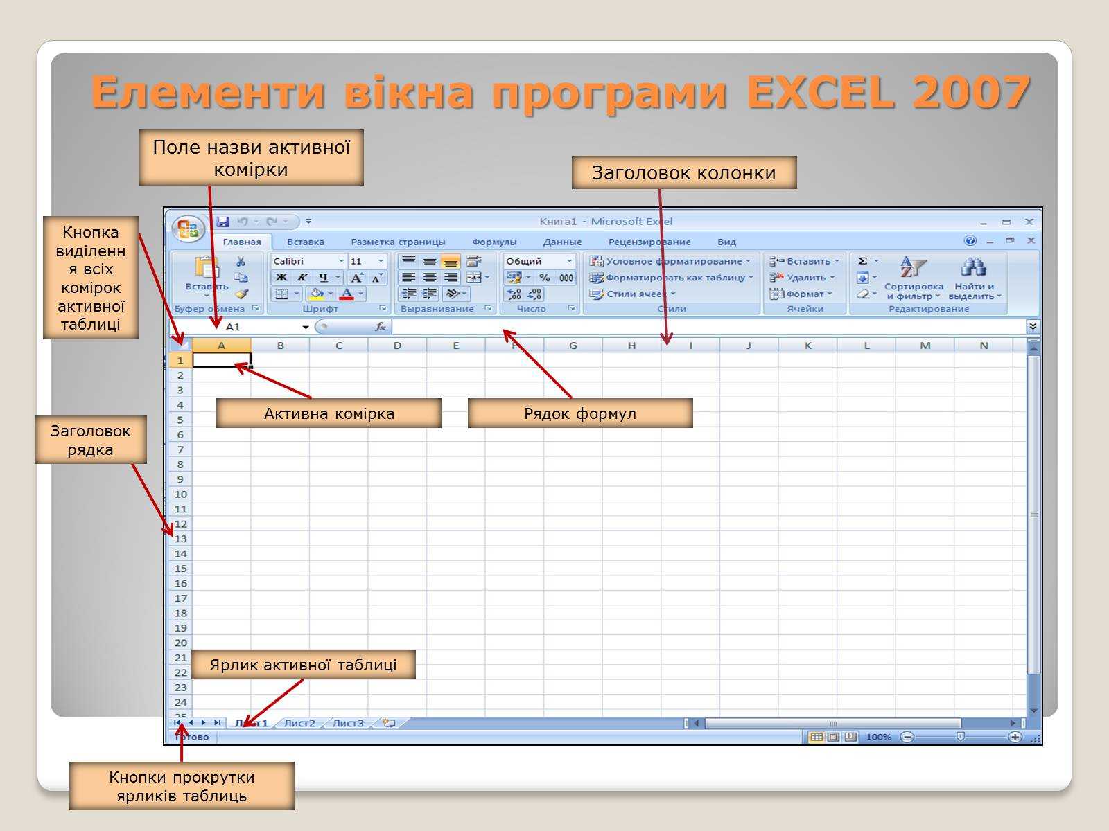 Заголовок в excel. Эксель название Столбцов. Входные колонки excel. Заголовок таблицы в excel. Что такое Заголовок Столбцов в эксель.